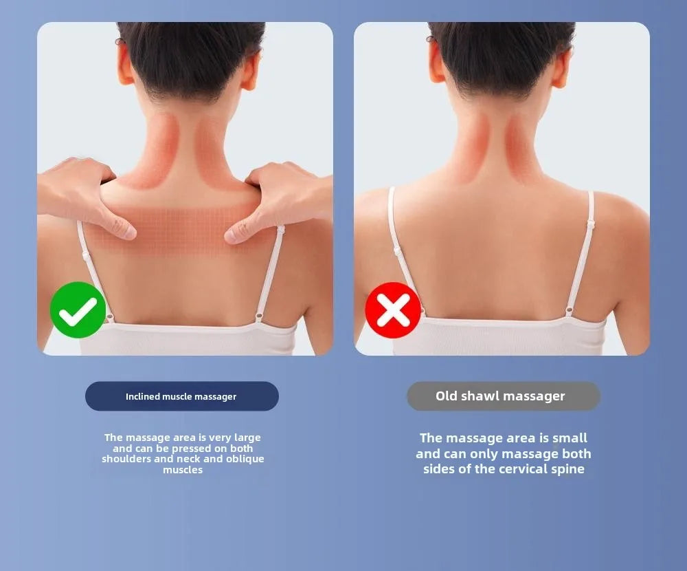 Masseur Cervical Rechargeable JAIYORL