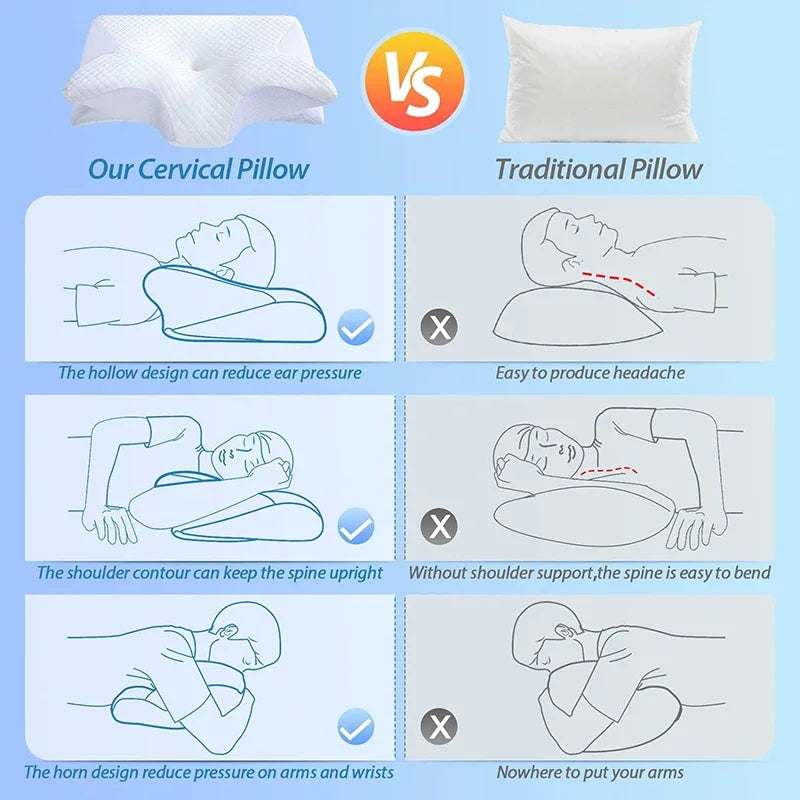 🛋️ Korelaax™ – Coussin lombaire orthopédique à mémoire de forme